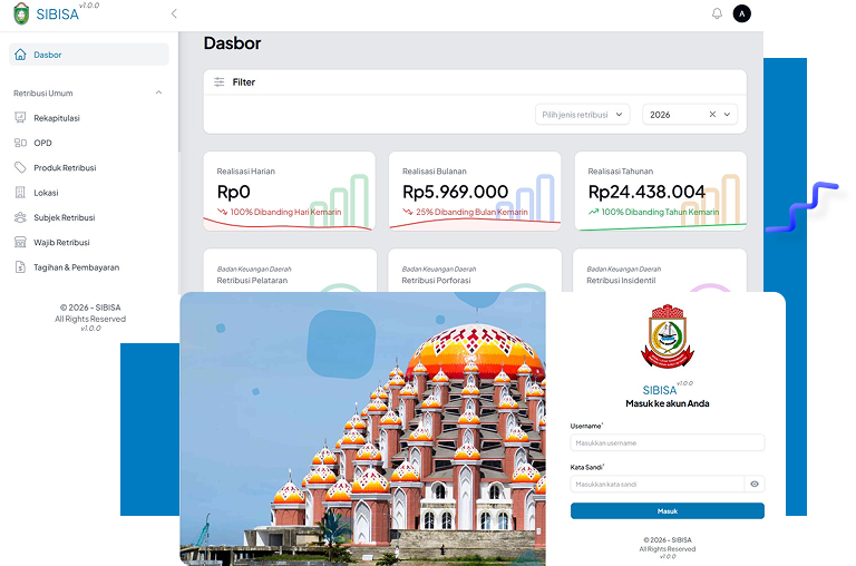 dashboard-sibisa
